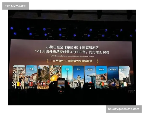 欧冠全球化进程加速，亚洲市场收视率大幅增长